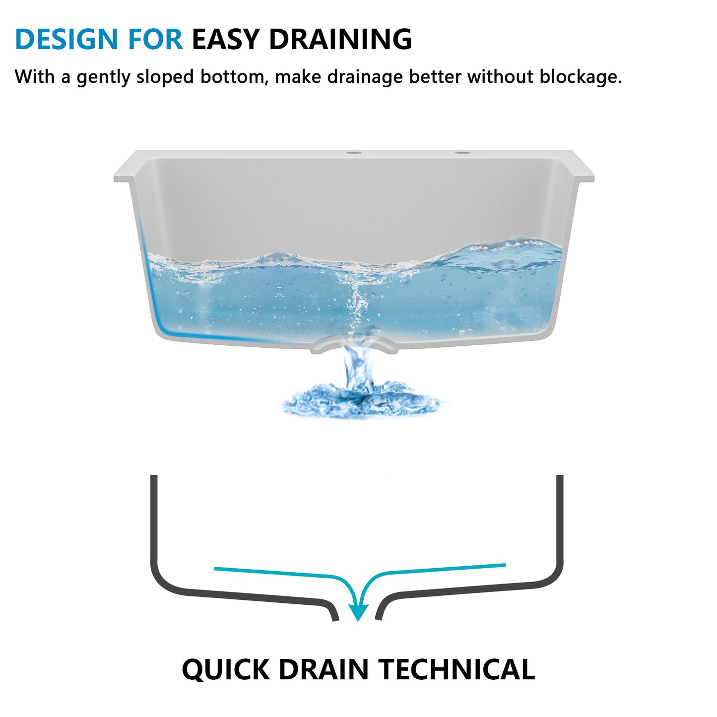 25 Granite Composite Kitchen Sink - Fulorni 25"×22" Granite Kitchen Sink Drop In Topmount White Quartz Classic Above Counter Single Bowl Sink Basin