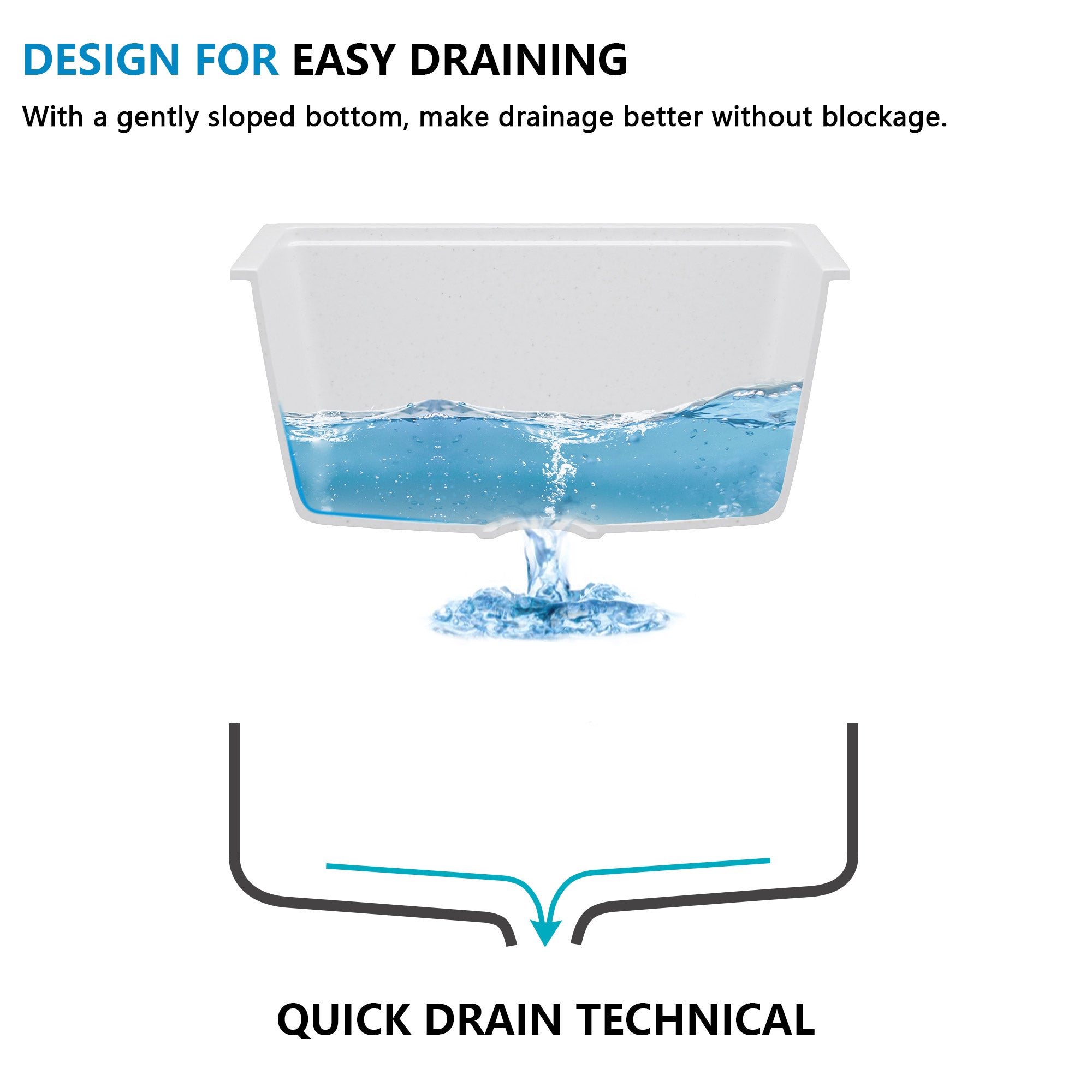 18 Undermount Laundry Sink - Fulorni 18"x18" Laundry Utility Sink Workstation White Granite Composite Quartz Classic Under Counter Deep Single Bowl Utility Laundry Room Sink Basin